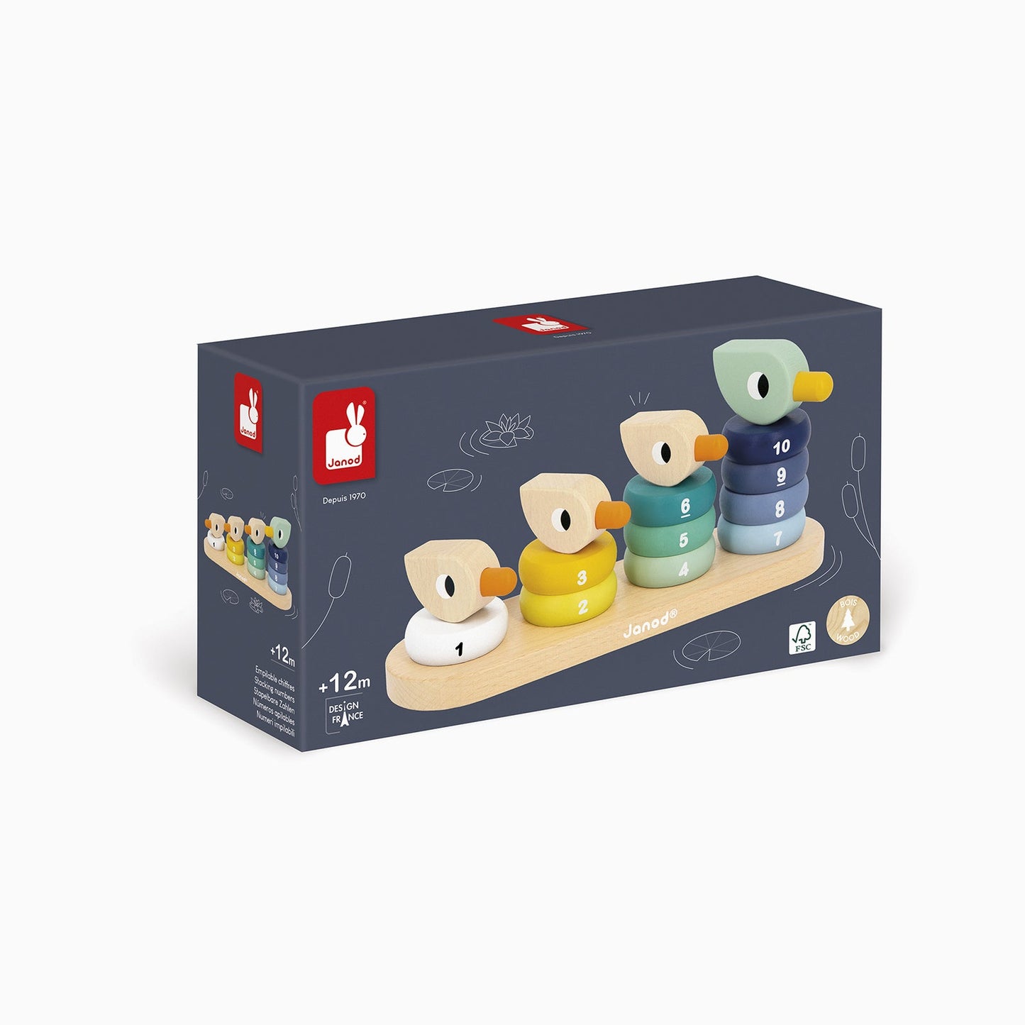 Janod Zigolos Stacking Numbers - Ducky