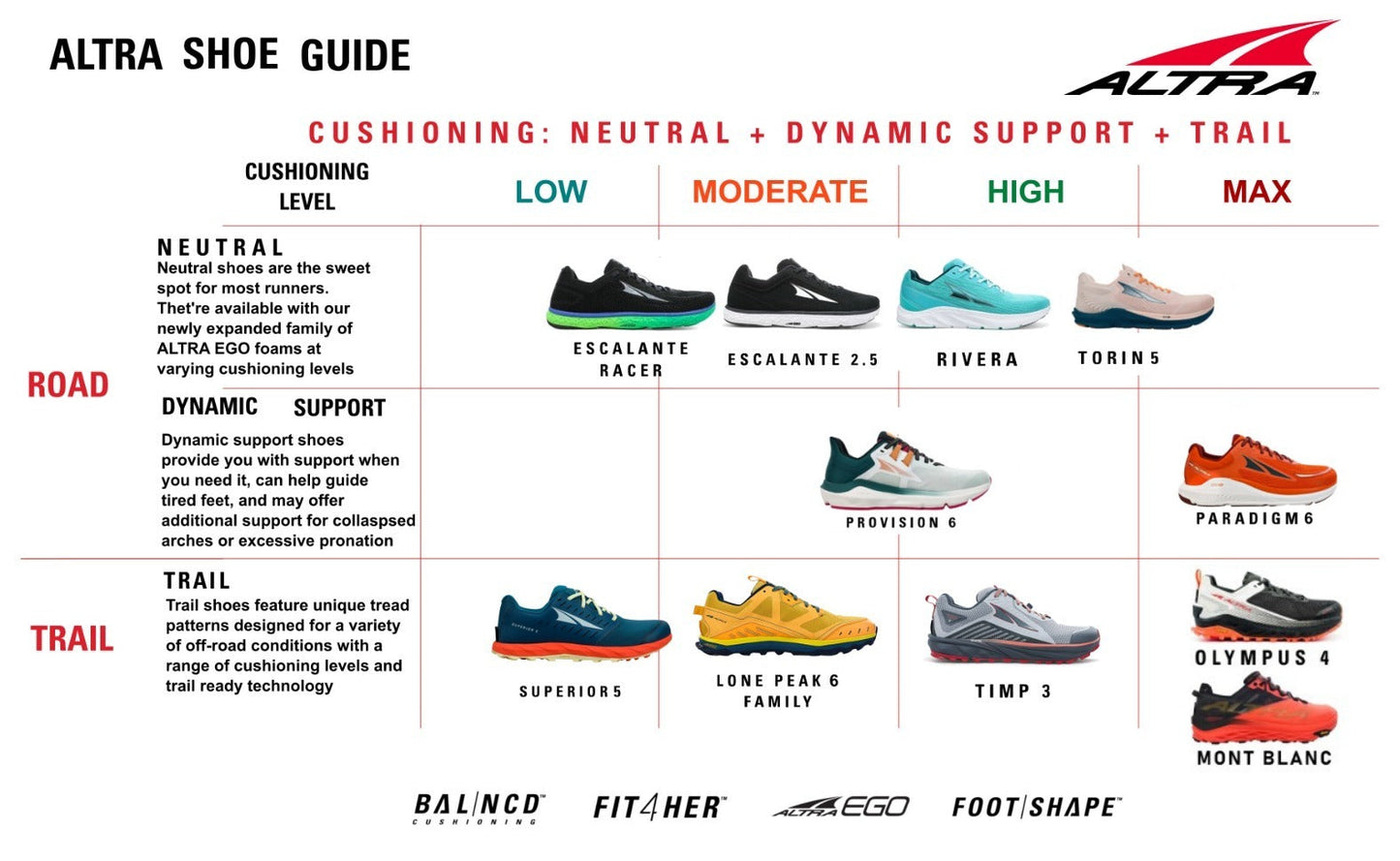 Altra - Women's Mont Blanc