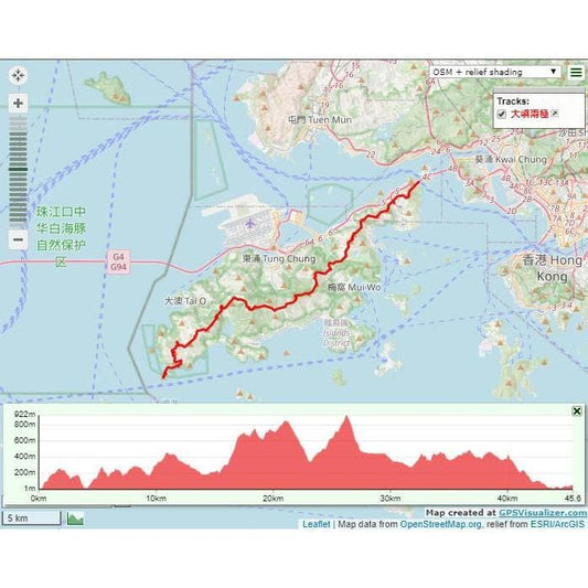 Lantau Two Polars