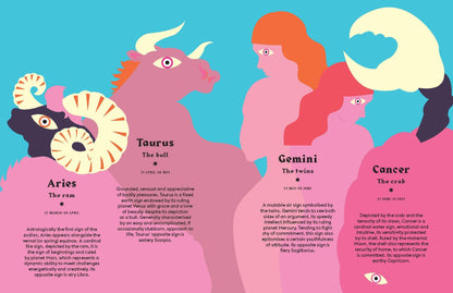 Seeing Stars: Harness the Power of the Zodiac By Stella Andromeda