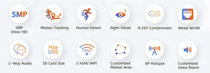 5MP Indoor Security Camera Human Detect Auto Tracking Wifi PTZ IP Camera Smart Home Protection 2-way Audio Nanny/Pet/Baby Camera