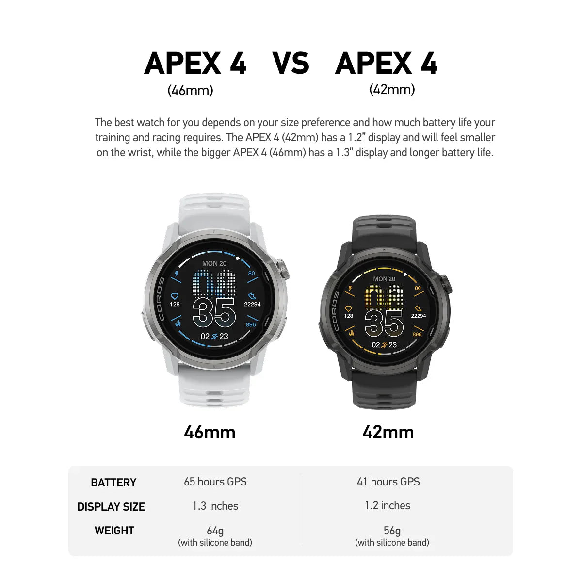 COROS APEX 4 42mm