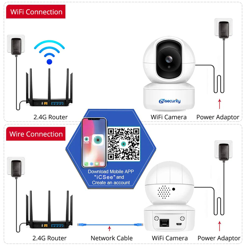 5MP Indoor Security Camera Human Detect Auto Tracking Wifi PTZ IP Camera Smart Home Protection 2-way Audio Nanny/Pet/Baby Camera