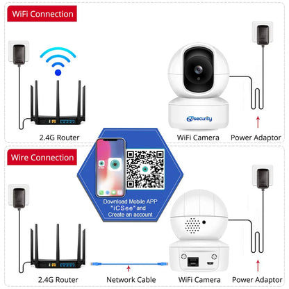 5MP Indoor Security Camera Human Detect Auto Tracking Wifi PTZ IP Camera Smart Home Protection 2-way Audio Nanny/Pet/Baby Camera