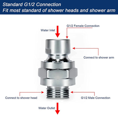 Brass Universal Joint 360 Degree Swing Ball Connector Swivel Ball Joint Light Luxury Design Wall Mounting for Shower Arm Shower