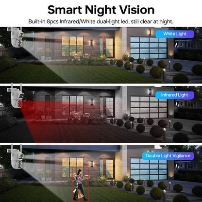 Cheap Wireless Security Cameras Home Built-in Microphone and Speech Two Way Intercom Pan/Tilt Wide Angle View Camera Security