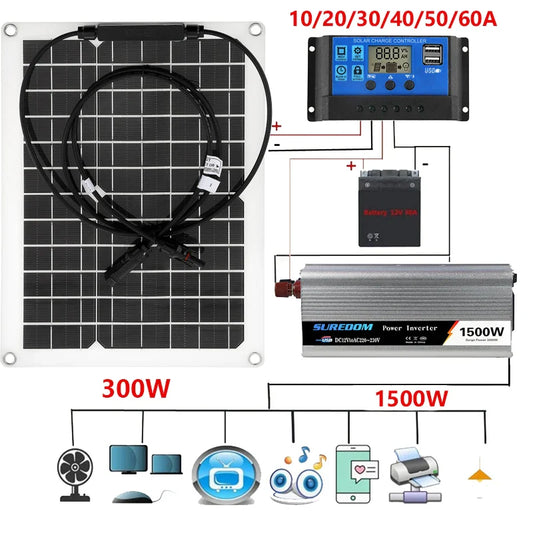 12V to 220V Solar Power System 300W Solar Panel 10A-100A Controller 1500W Modified Sine Inverter Complete Power Generation Kit