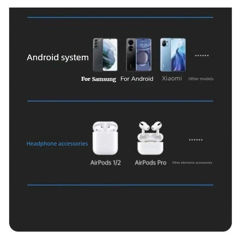 10000mAh power bank magnetic battery pack power bank with USB cable20W fast charging ultra-thin battery external magsafe charger