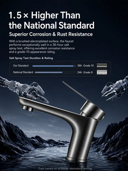 304 Stainless Steel Bathroom Sink Faucet Hot Cold Mixer Tap Single Handle Washbasin Faucet for Vanity