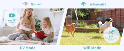 4K Camera WiFi Wireless Remote Monitor Remote Security Detecting Camcorders Security Protection Indoor Real-Time Surveillance