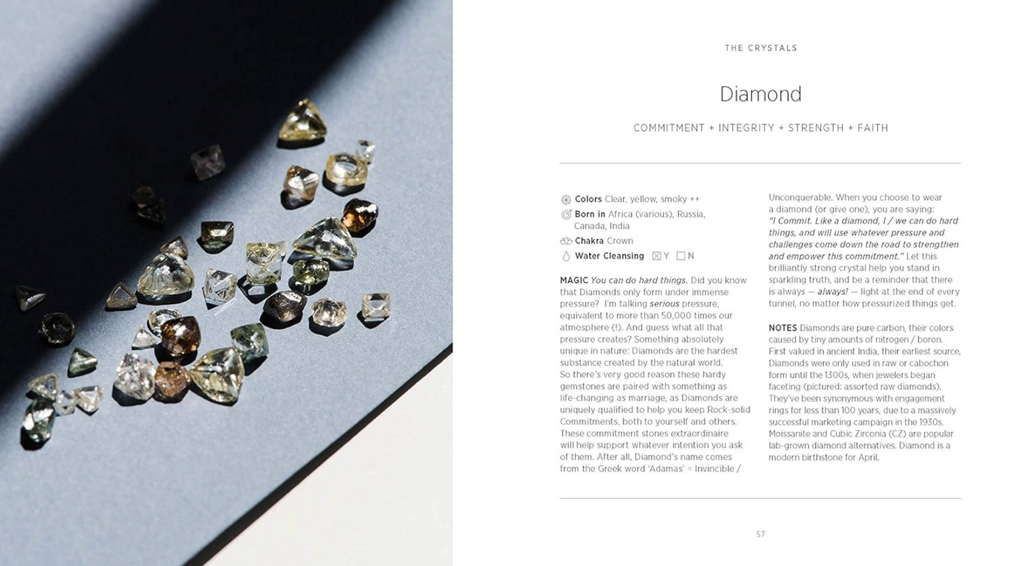 Healing Powers of Crystals