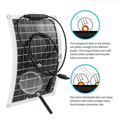 12V to 220V Solar Power System 300W Solar Panel 10A-100A Controller 1500W Modified Sine Inverter Complete Power Generation Kit