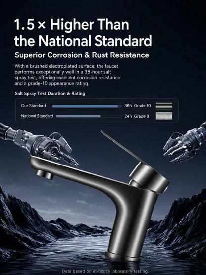 304 Stainless Steel Bathroom Sink Faucet Hot Cold Mixer Tap Single Handle Washbasin Faucet for Vanity