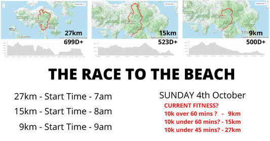 GPX 15k RACE TO THE BEACH