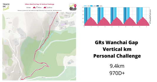 GPX WANCHAI GAP VERTICAL CHALLENGE
