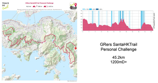 GPX SANTA HK TRAIL CHALLENGE