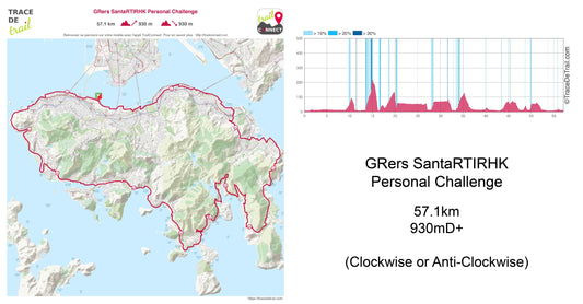 GPX SANTA ROUND THE ISLAND CHALLENGE