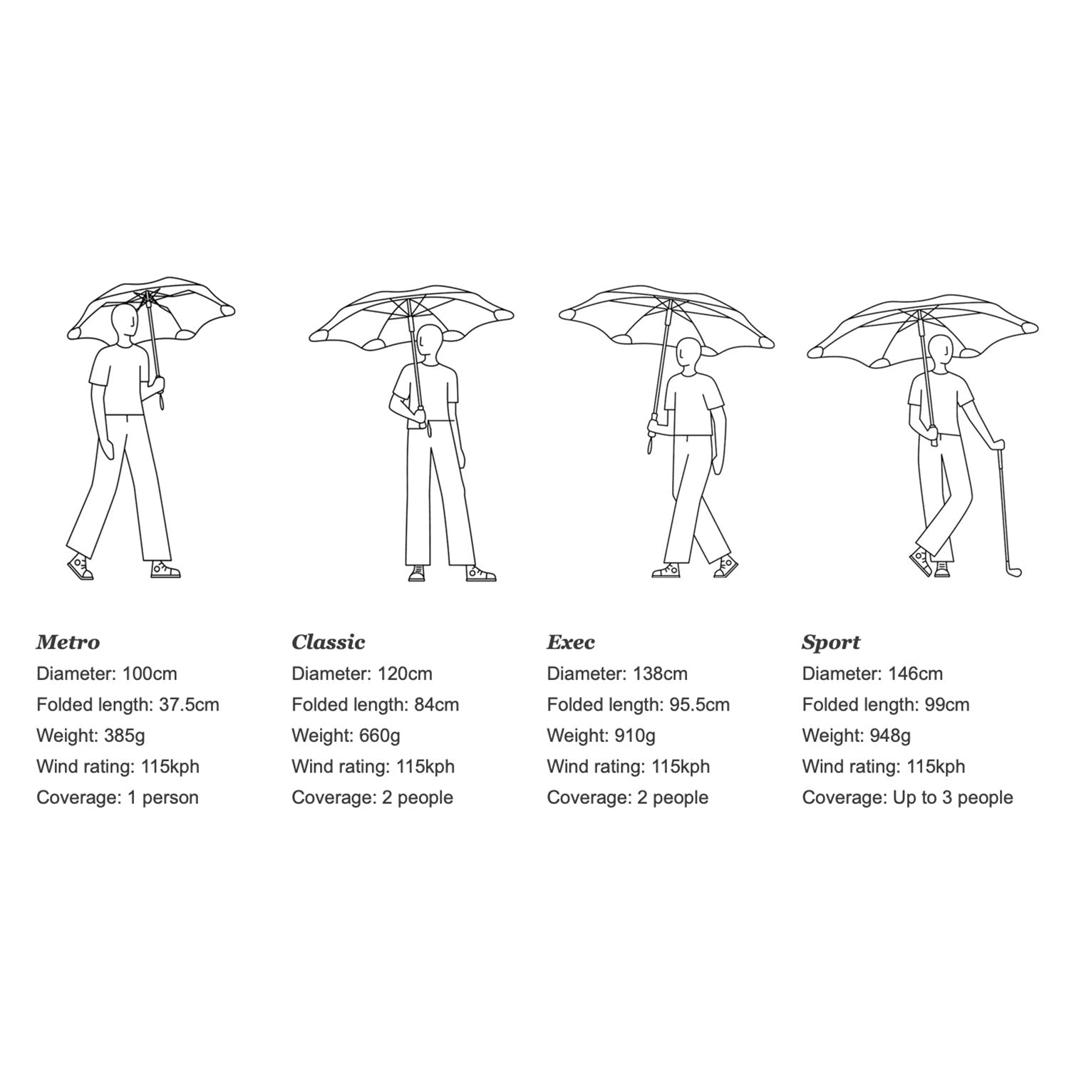blunt | classic umbrella | clubhouse red - limited edition