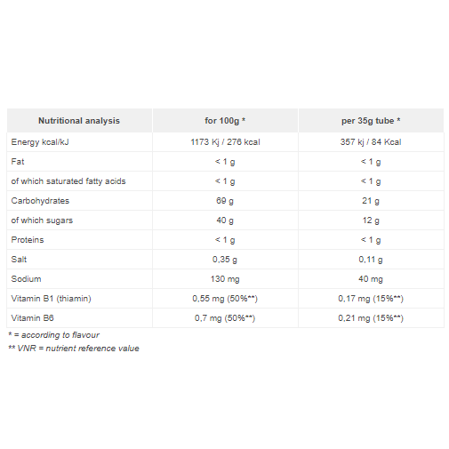 Overstims Energy Gel - Coup de Fouet