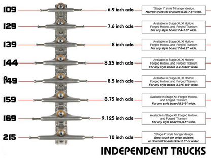 Indy Truck - BLACK 169MM