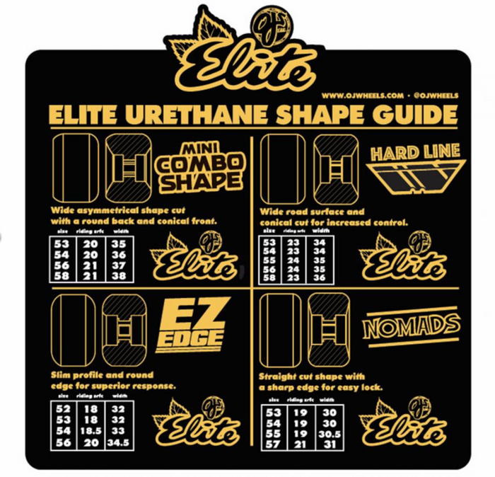 OJ Elite Wheels - 99A -53MM