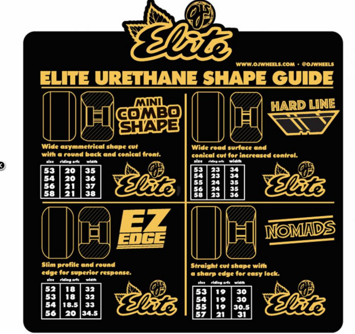 OJ Wheels Worthington Elite Hardline 99a