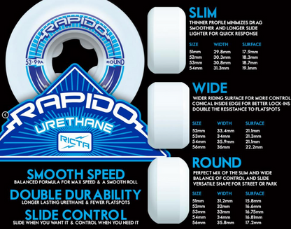 Ricta Wheels Wireframe Sparx 99a -54mm